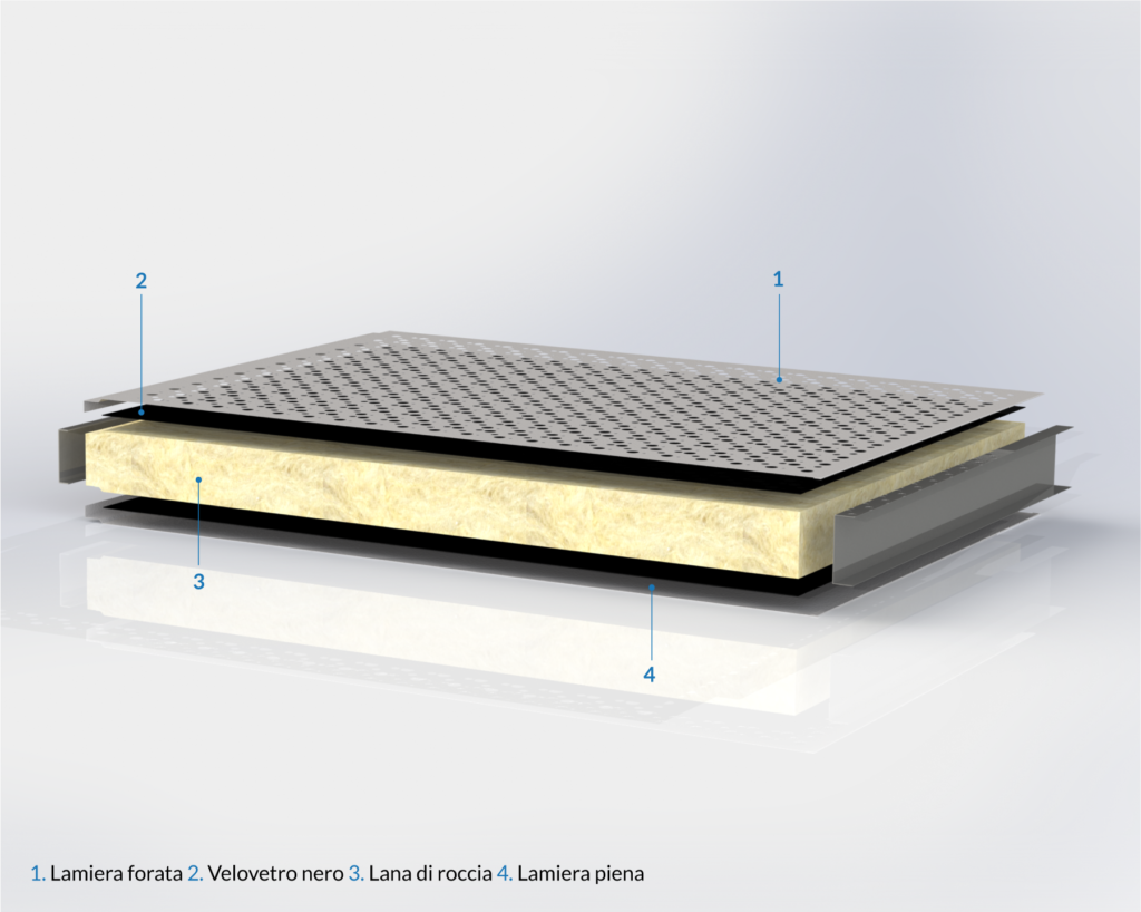 Acoustic insulation: rock wool and perforated sheet - URANIA GROUP